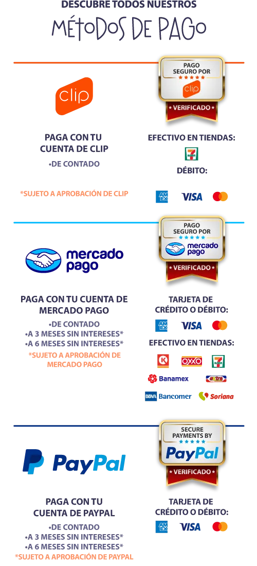 Infografía métodos de pago aceptados en n ‿ niwidi.com